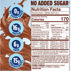 SPLENDA shake being poured into a glass — creamy texture with no added sugar.