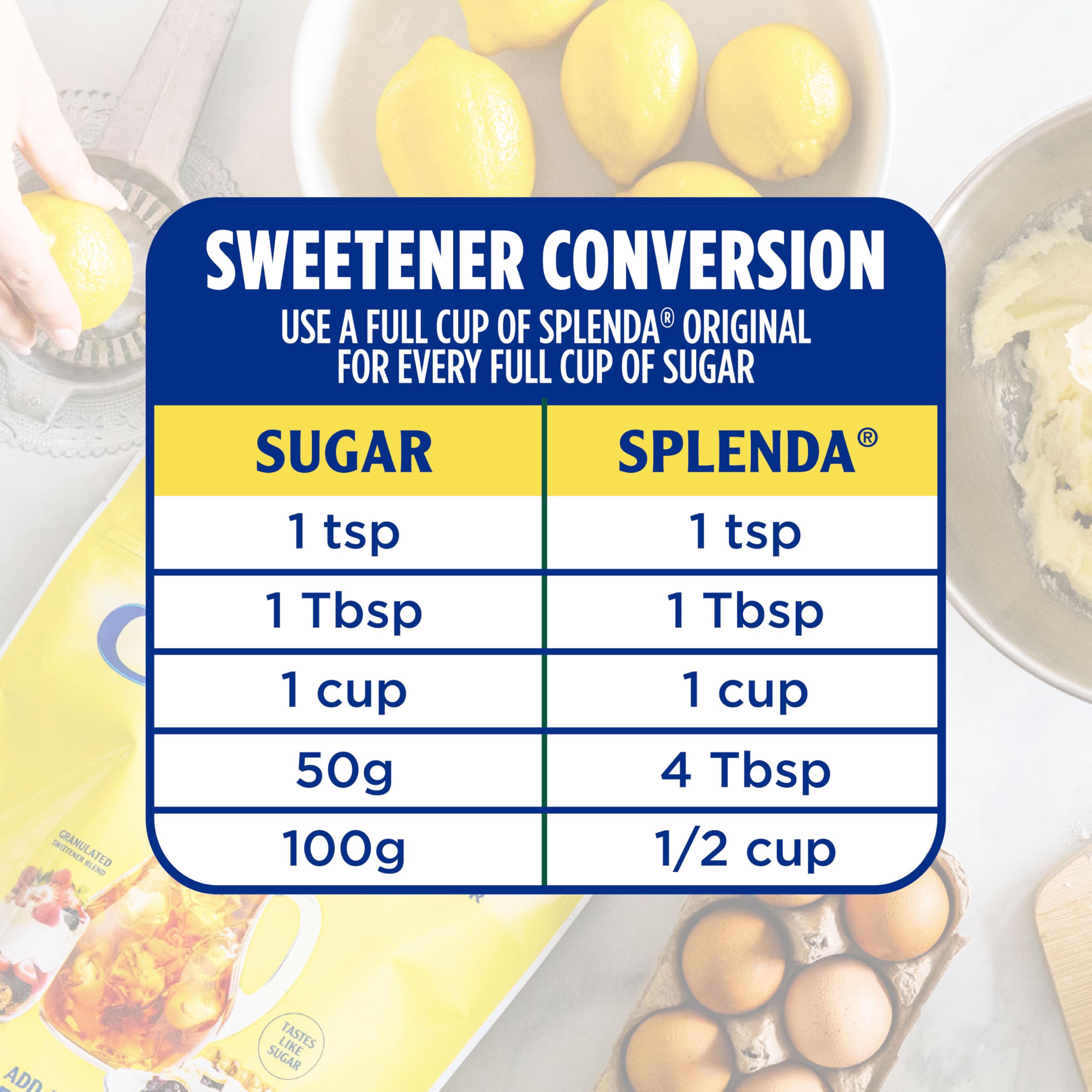 SPLENDA gluten-free label highlights allergen-friendly option.