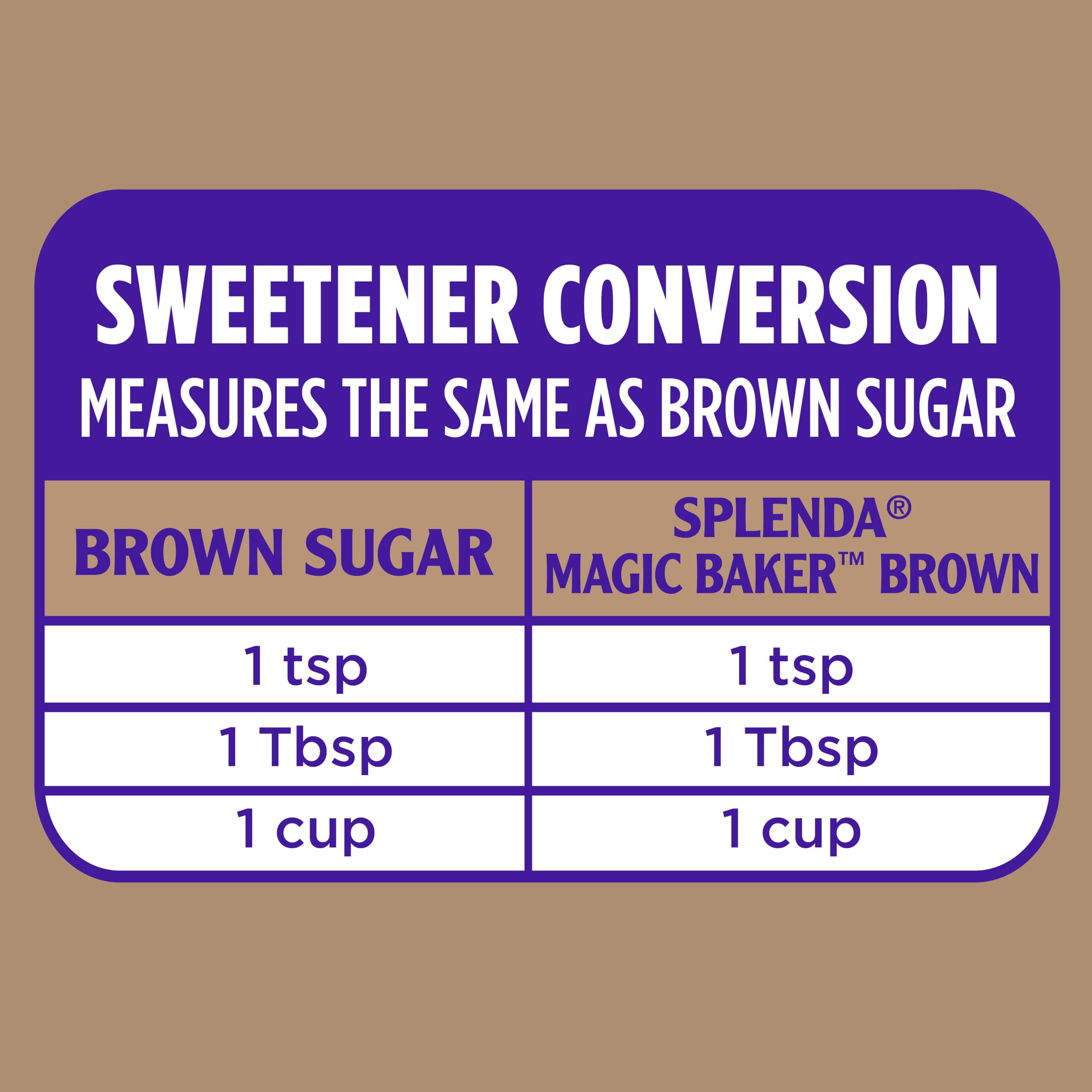 Brownies baked with SPLENDA Magic Baker Brown show rich color and texture