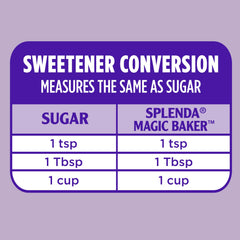 Splenda Magic Baker plant-based ingredients illustration highlights stevia, erythritol, and allulose.