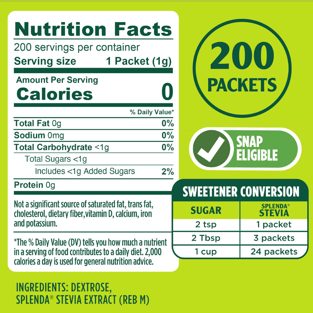 Close-up of SPLENDA Stevia packets showing no bitter aftertaste promise