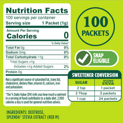 SPLENDA Stevia packaging box shown for everyday kitchen sweetening.