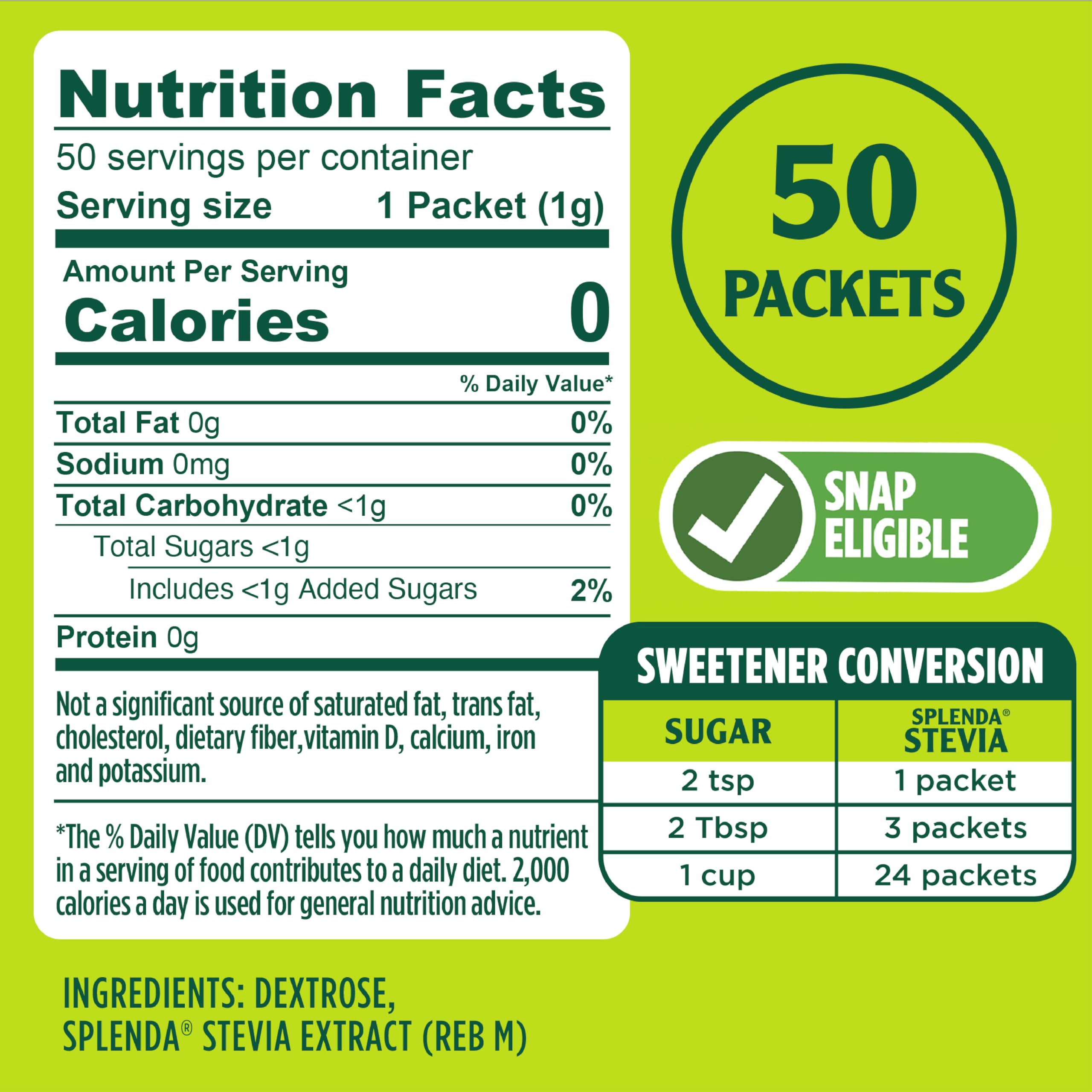 SPLENDA Stevia packets closeup highlighting quick sweetness without aftertaste.