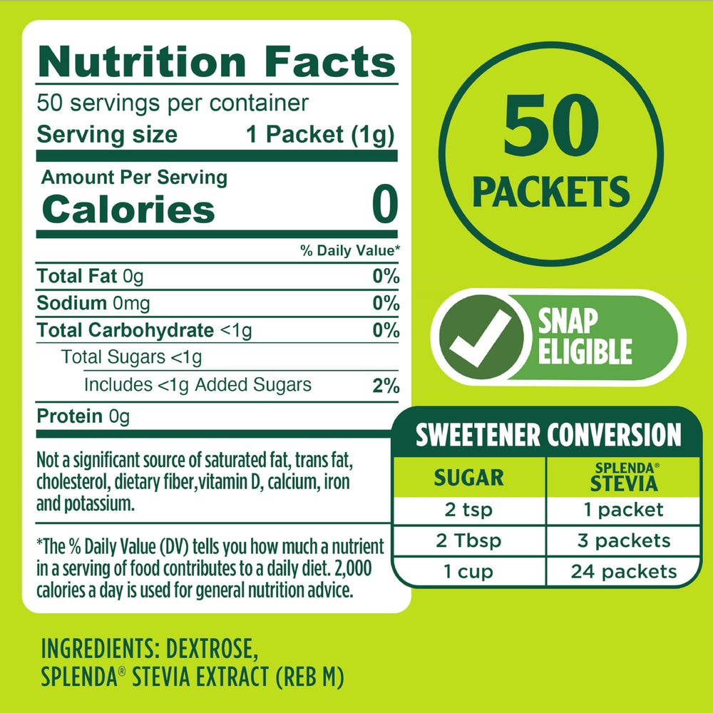 SPLENDA Stevia packets closeup highlighting quick sweetness without aftertaste.