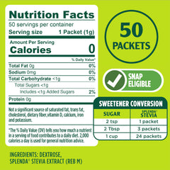 SPLENDA Stevia packets closeup highlighting quick sweetness without aftertaste.