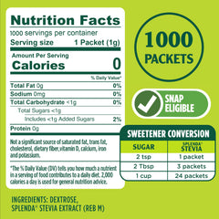SPLENDA Stevia packets on table, convenient single-serve sugar substitute.
