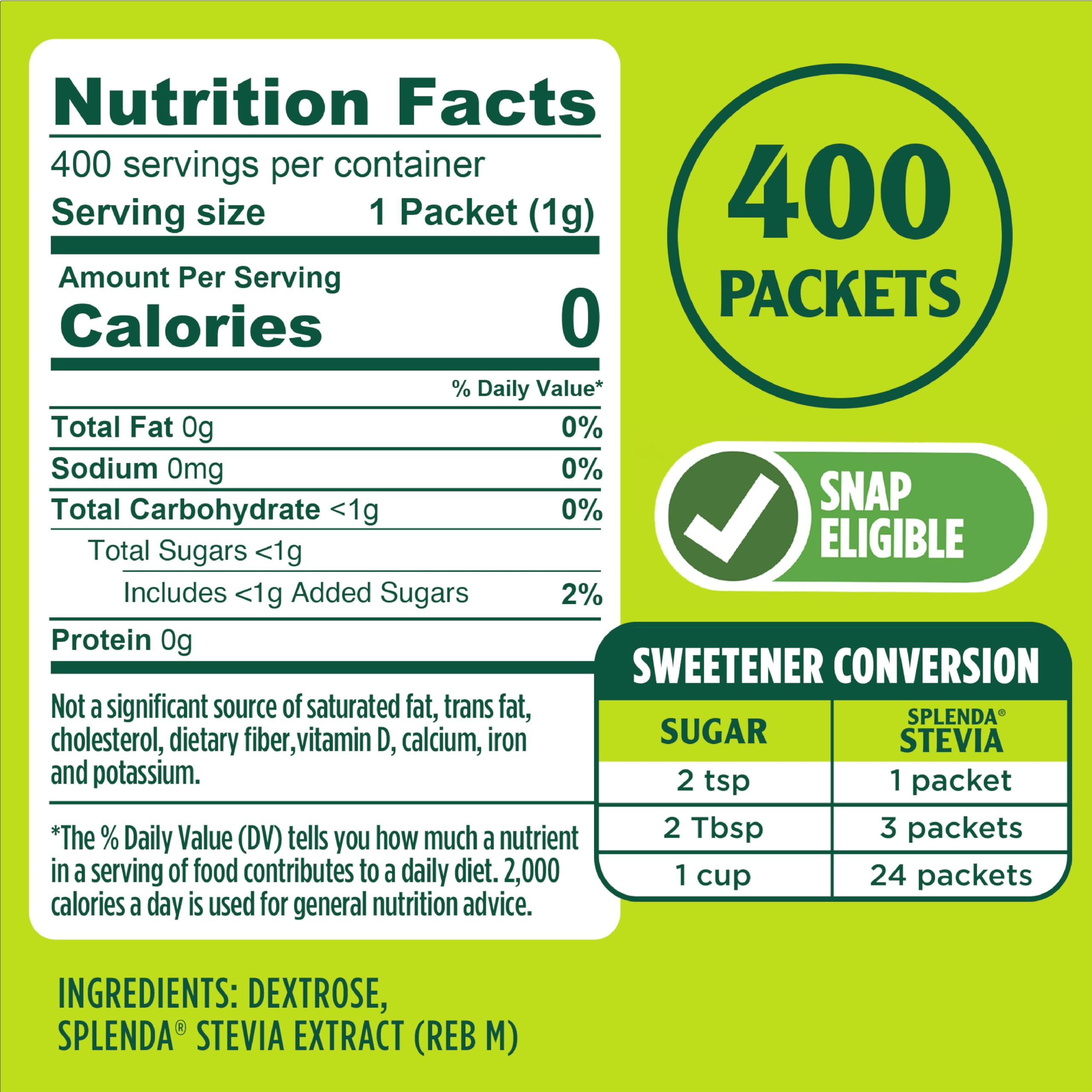 SPLENDA Stevia packets back view with count and usage notes.
