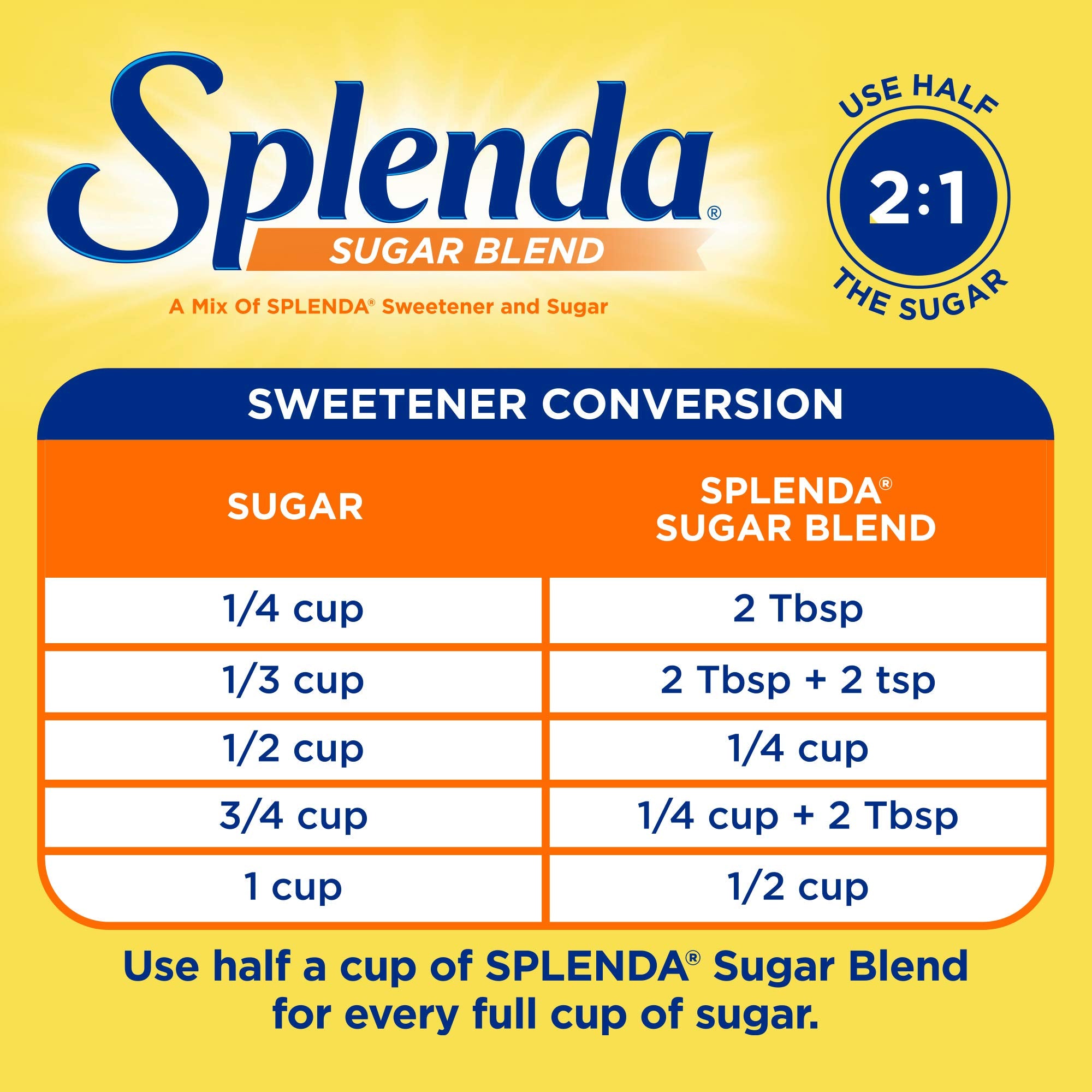 SPLENDA Sugar Blend displayed with a half cup measure illustrating the 2 to 1 ratio
