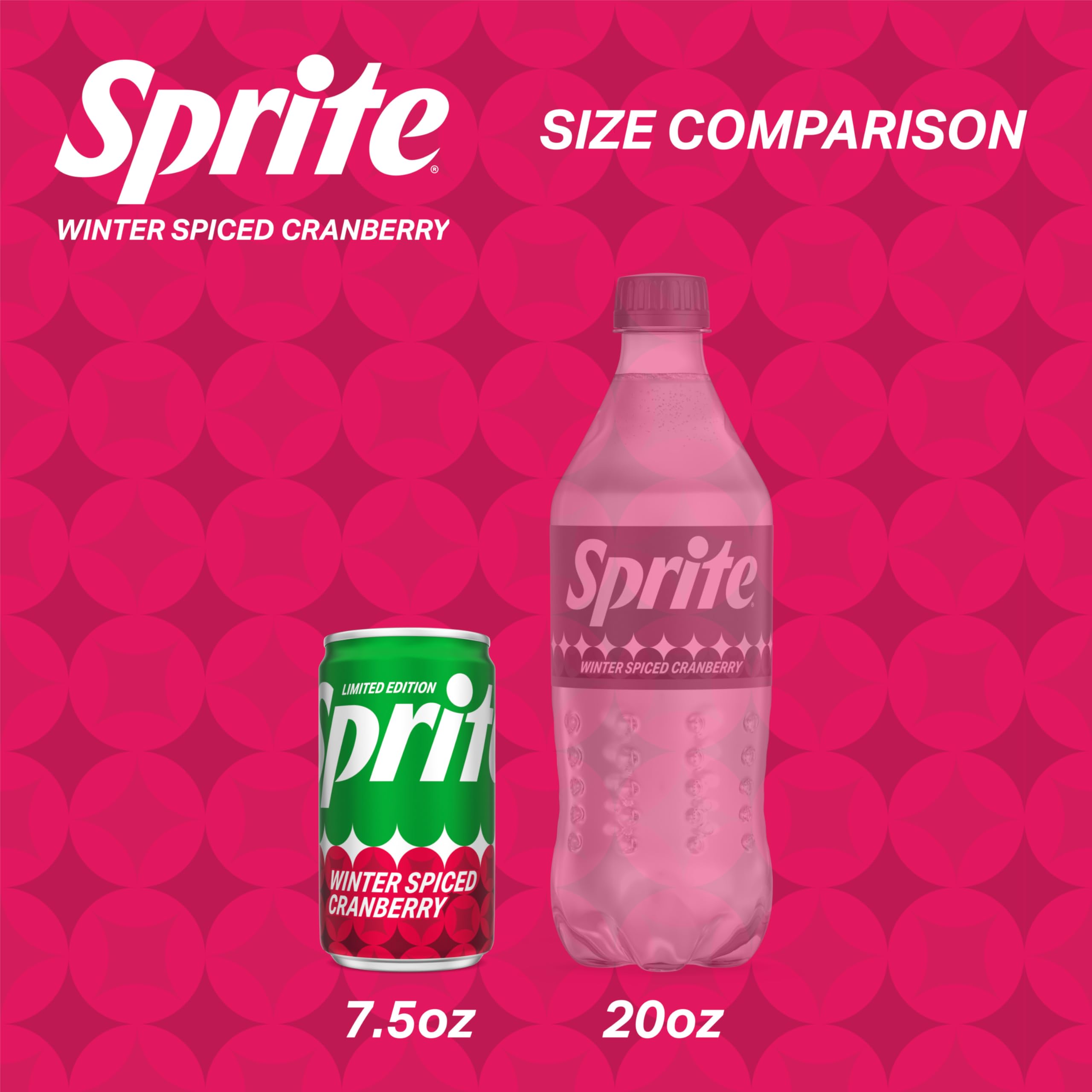 Fridge pack of Sprite Winter Spiced Cranberry on a dining table.