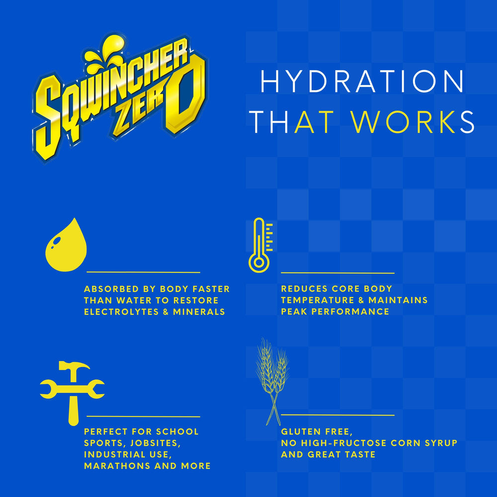 Sqwincher 20Oz yield bottle and powder display showing zero calories and electrolyte mix.