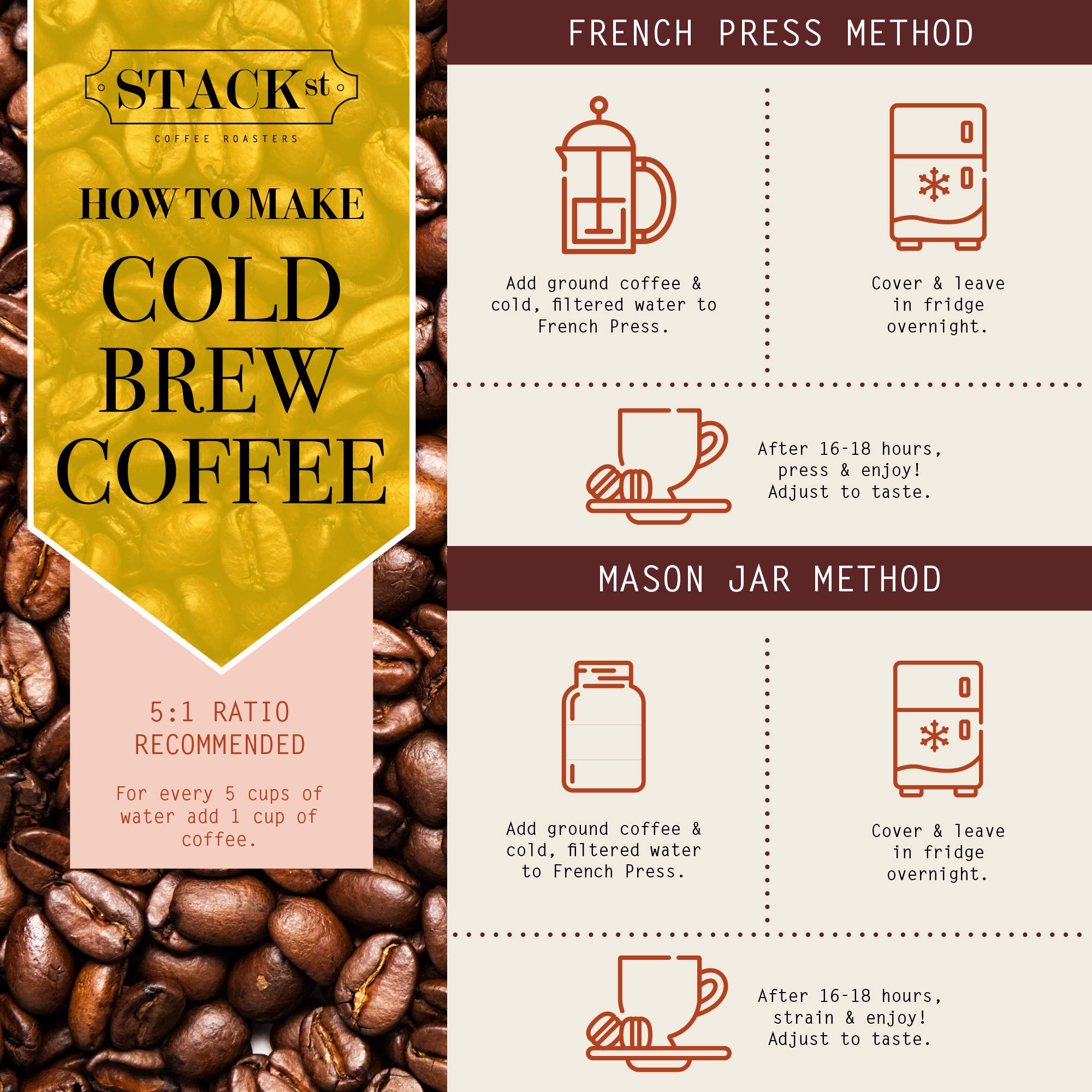 Stack Street Crank High Voltage coffee in a French press ready to brew at home.