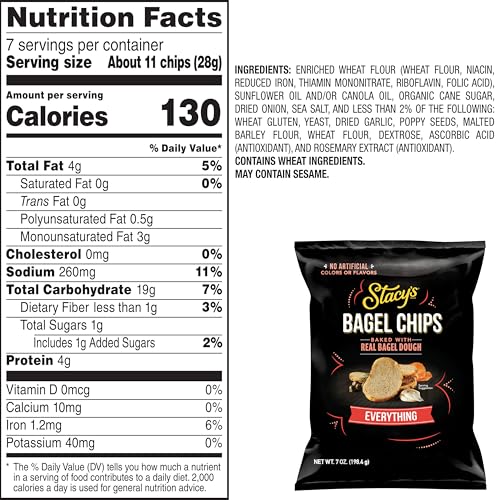 Stacy's Everything Bagel Chips serving bowl with dips