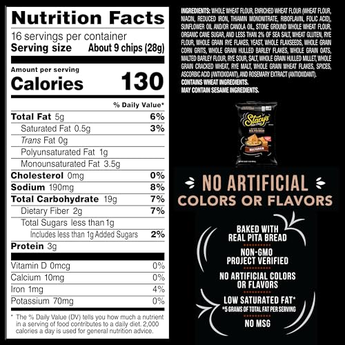 Stacy’s Multigrain Pita Chips crunch, a versatile snack for picnics and dips