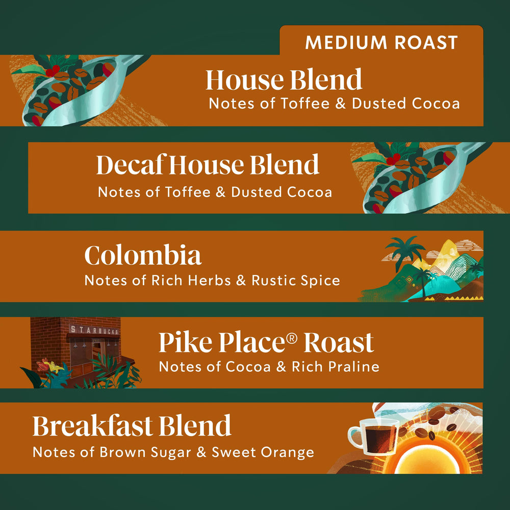 100% arabica beans deliver a consistent, cafe-style aroma.