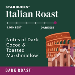 Starbucks 100% Arabica beans deliver high-quality coffee in every cup.