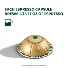 Starbucks blonde espresso aroma and smooth sweetness in a mug