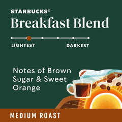 Brewing Starbucks Breakfast Blend over ice for a refreshing smooth drink