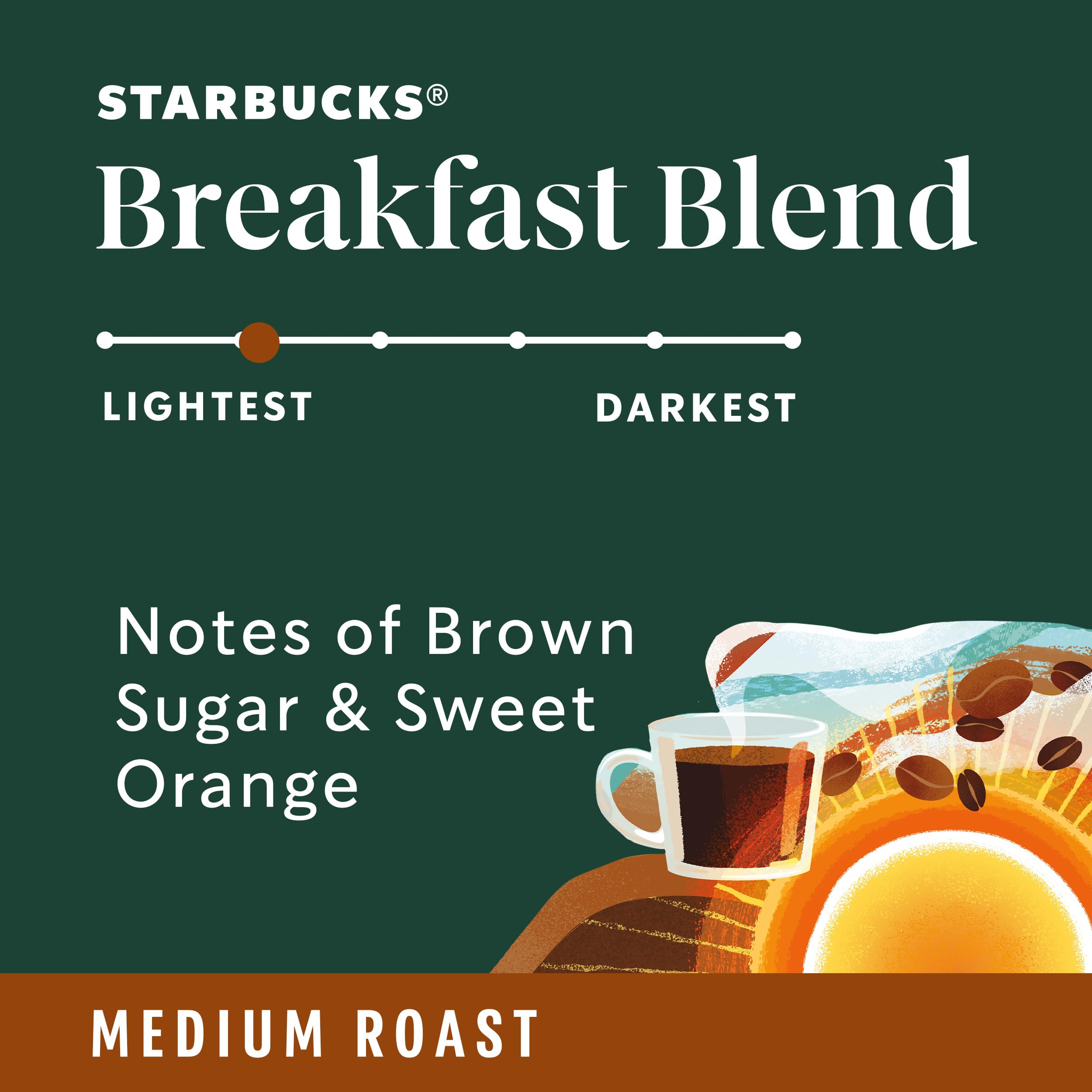 Iced Starbucks Breakfast Blend setup showing refreshing cold brew potential.