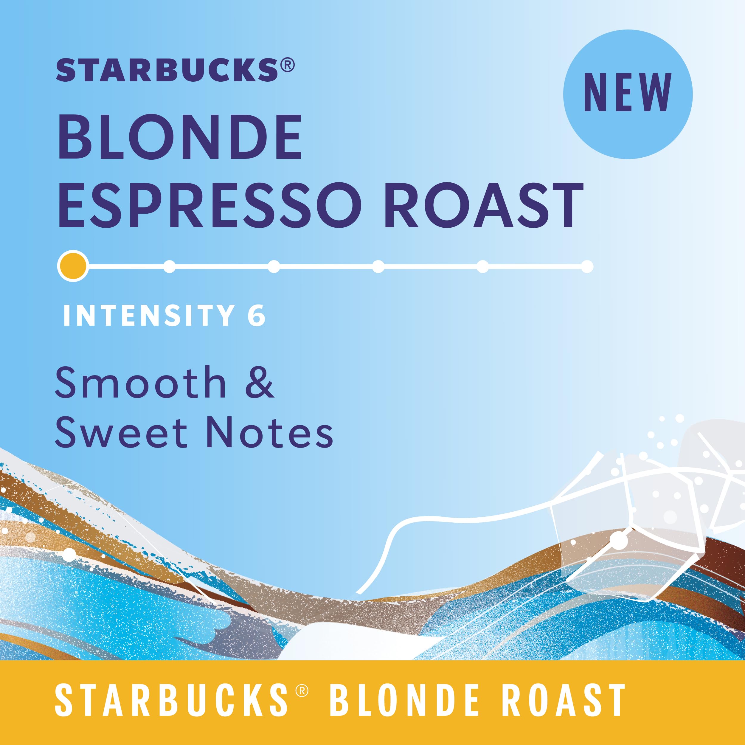 Starbucks by Nespresso Vertuo 2.7 oz brew cup visual