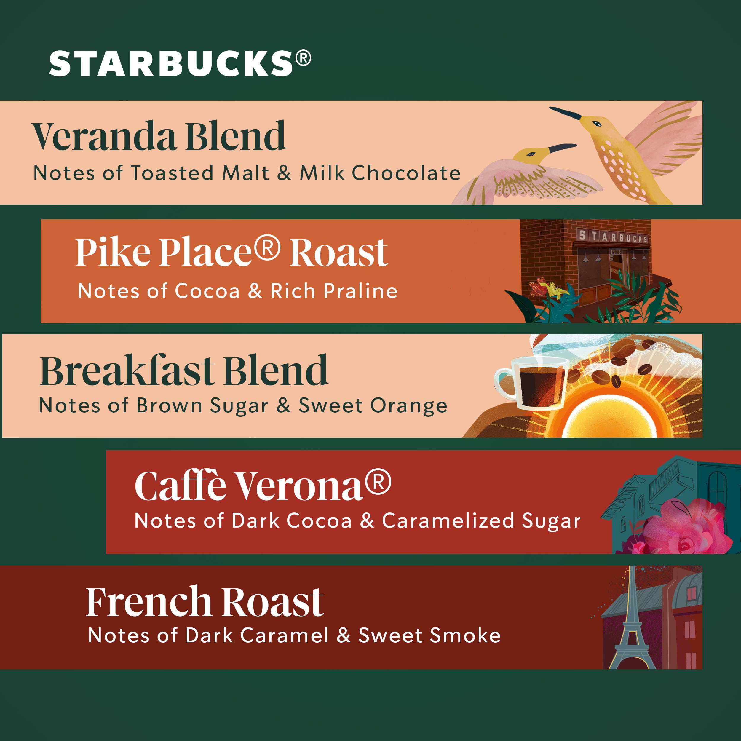 Starbucks Caffe Verona pod close-up with rich, velvety mouthfeel suggestion.