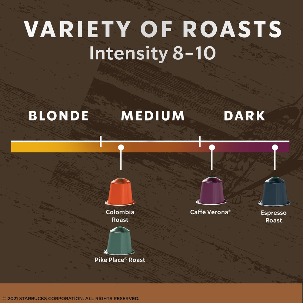 Caffè Verona pod highlighted for bold, full-bodied flavor in morning espresso.
