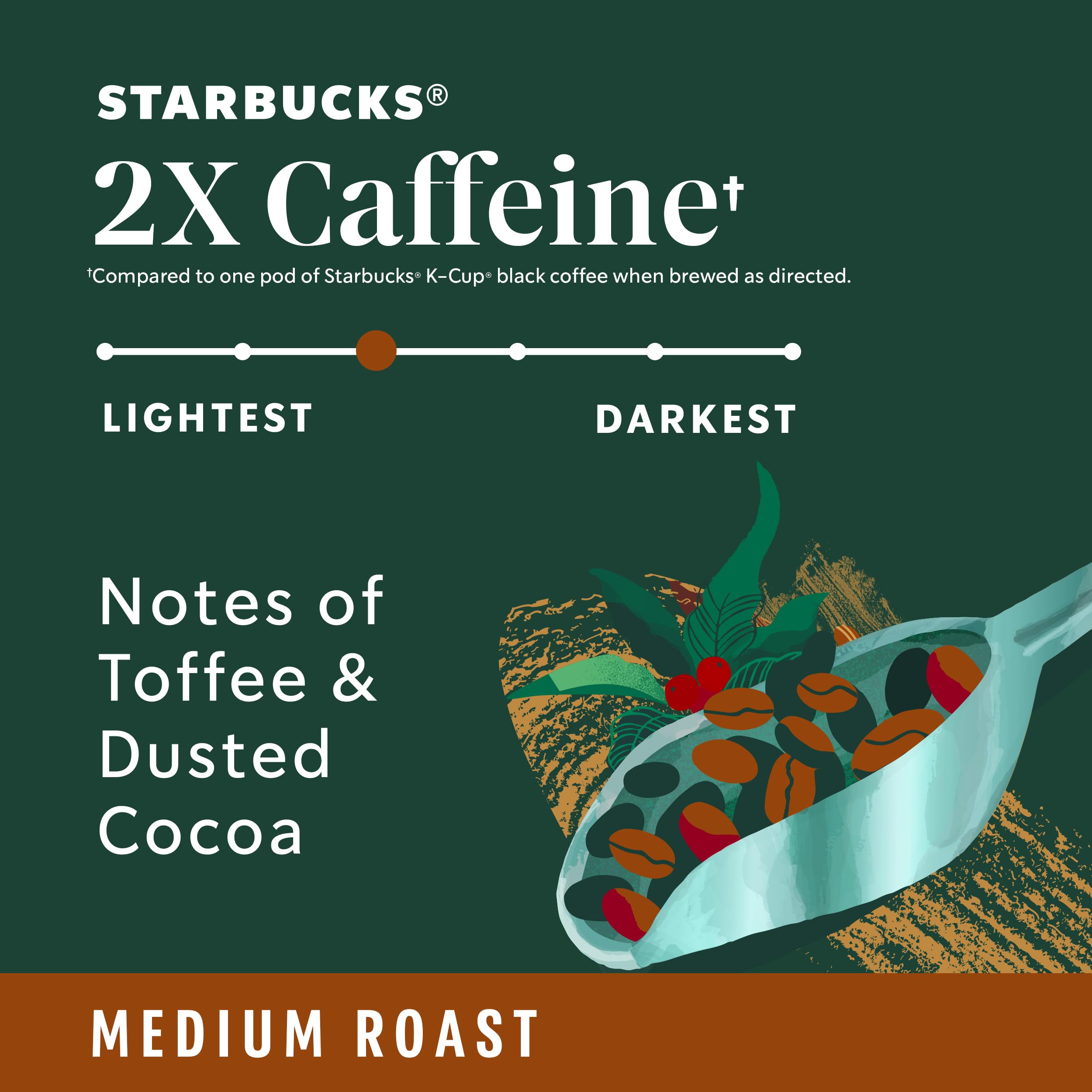 Starbucks daily morning cup on display ready to brew