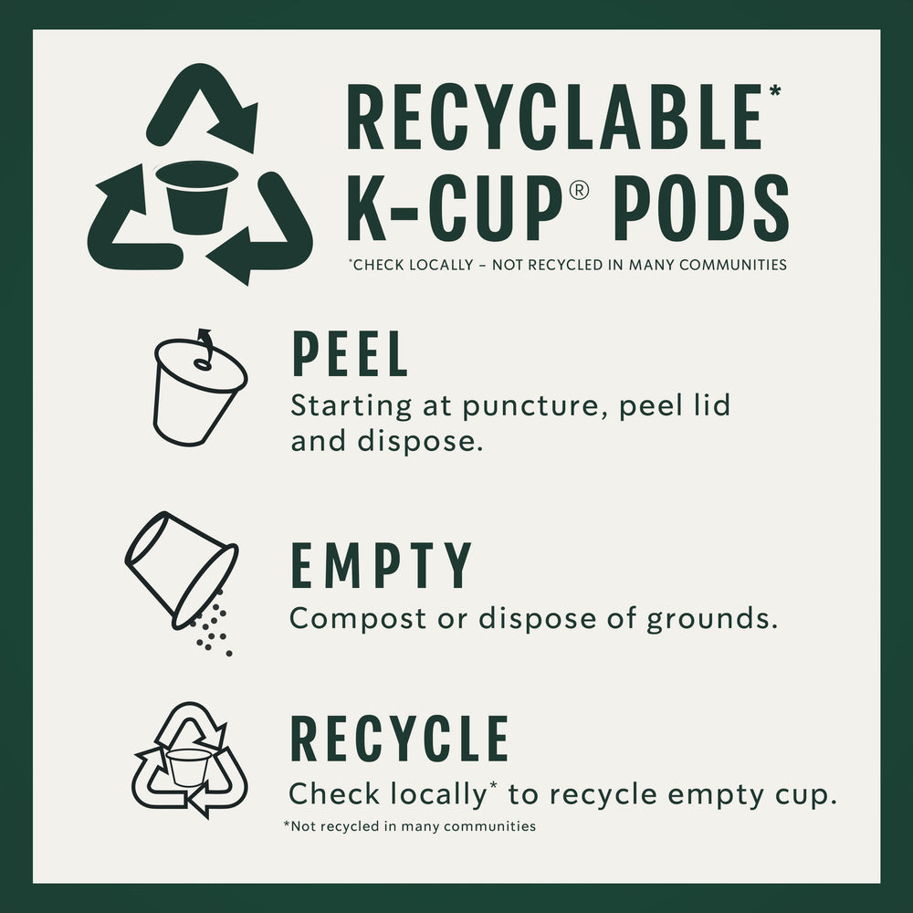 Keurig brewer with Starbucks Decaf House Blend K-Cup inserted.