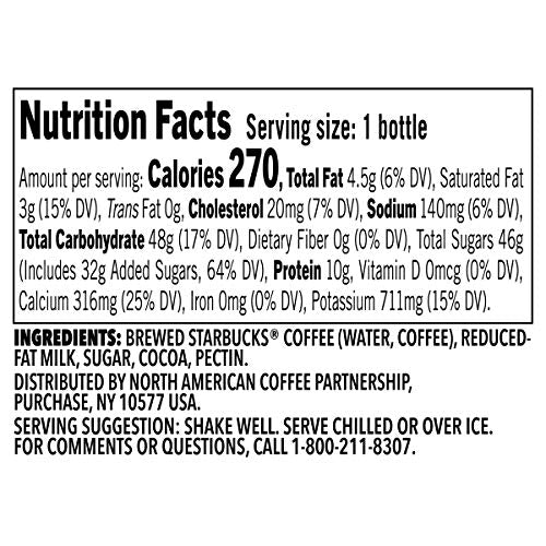 Starbucks Frappuccino Mocha bottle shows creamy texture.