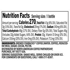 Starbucks Frappuccino Mocha bottle shows creamy texture.