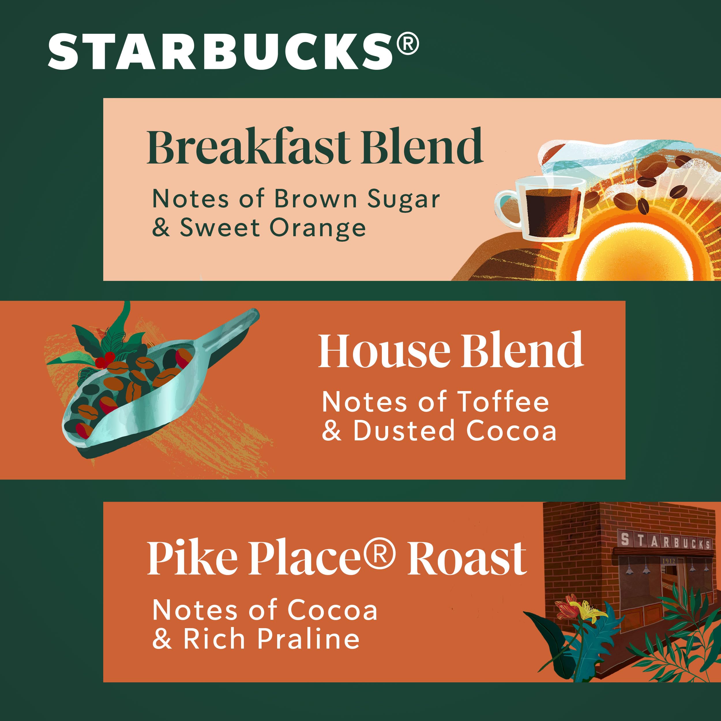 Starbucks hot coffee pour over setup highlighting Breakfast Blend aroma.