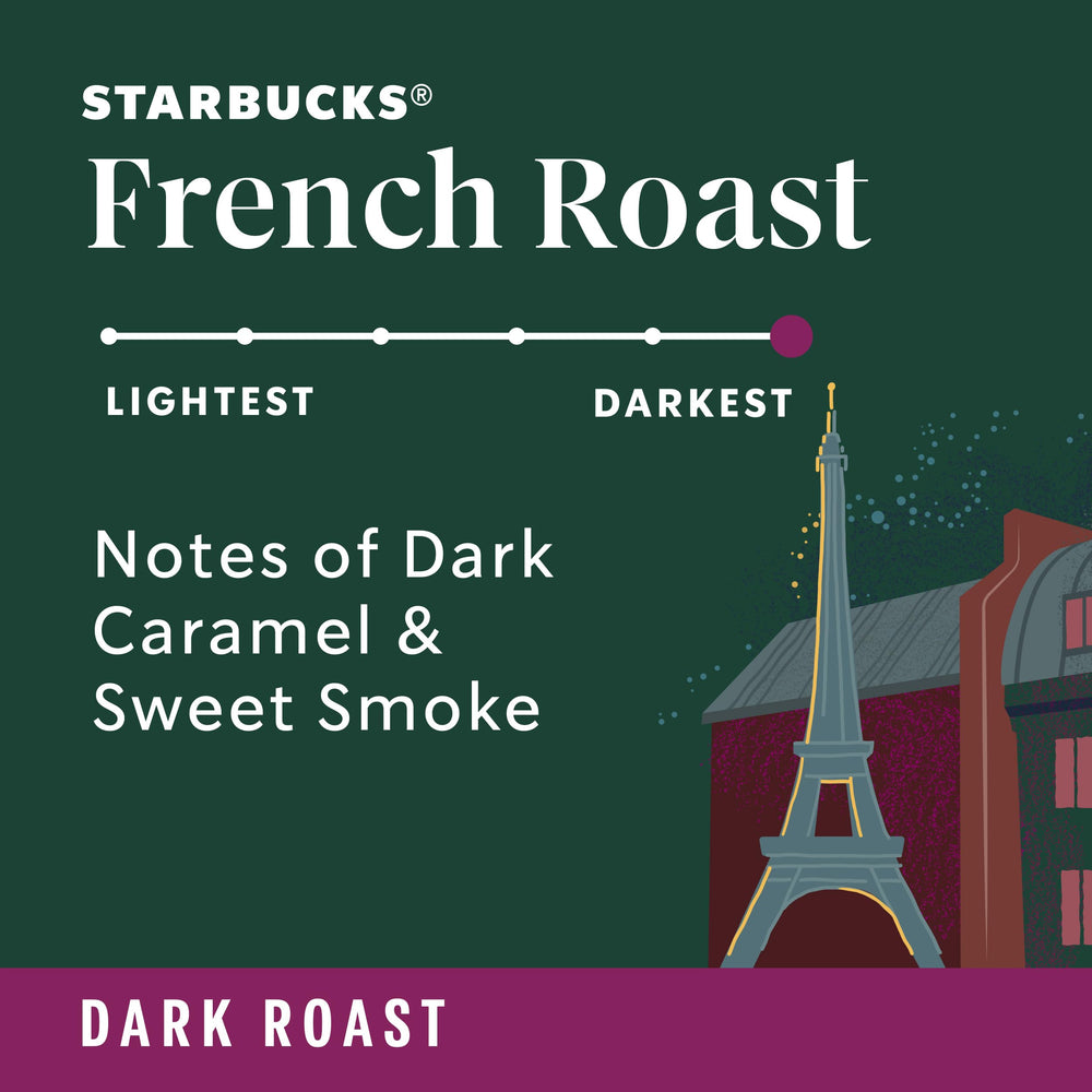 Starbucks K-Cup pods brewing iced coffee with smooth finish.