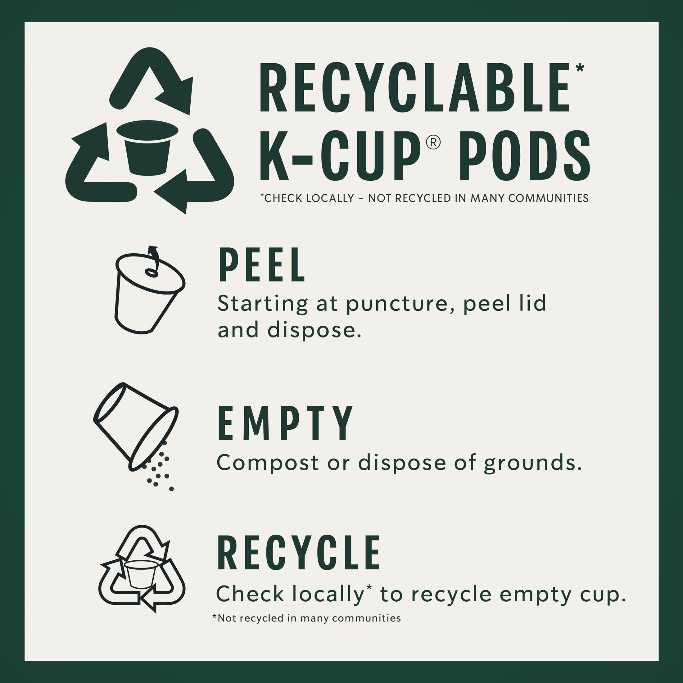 Starbucks K-Cup pod in brew area ready for extraction