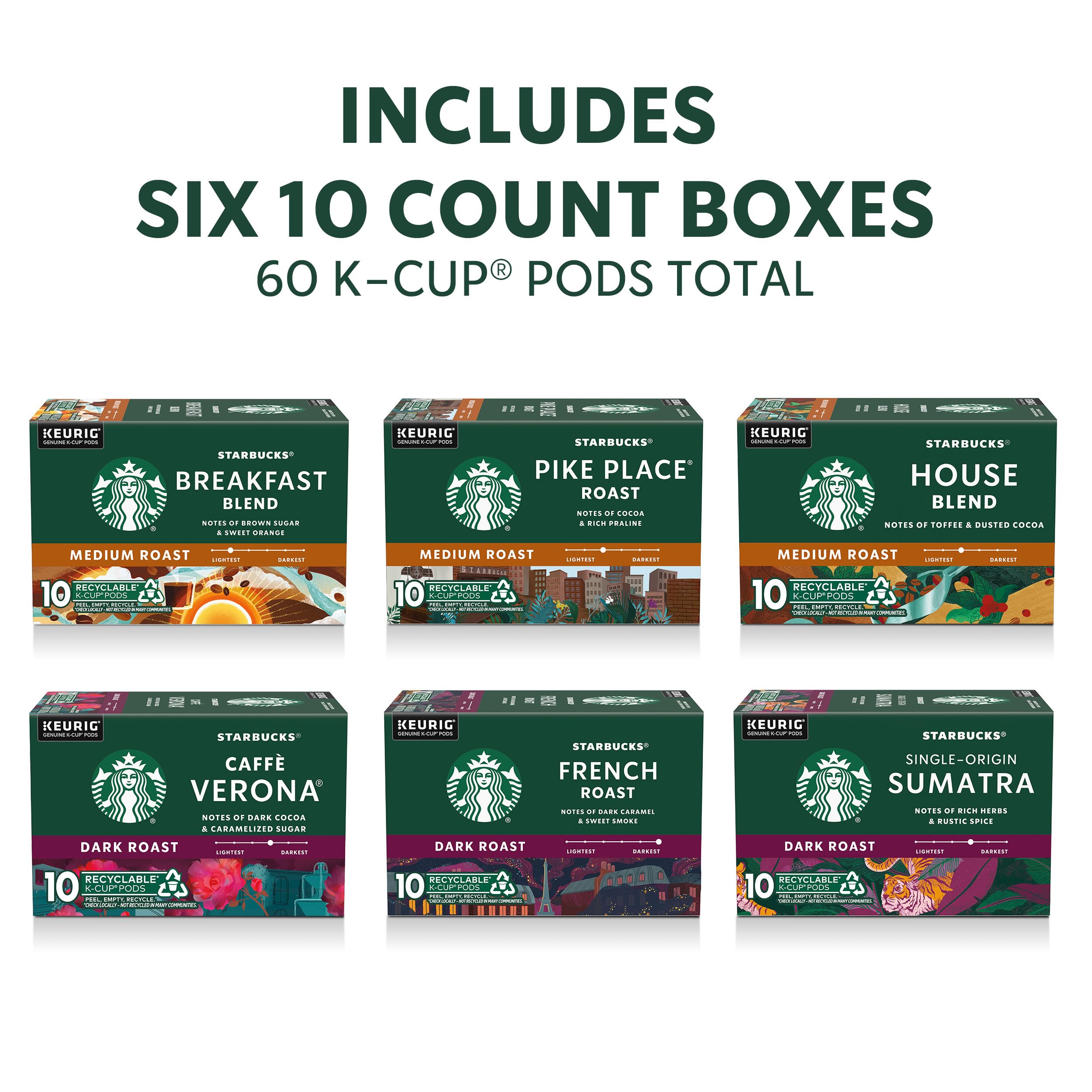 Starbucks K-Cup variety pack top view, neatly organized pods for quick brewing.