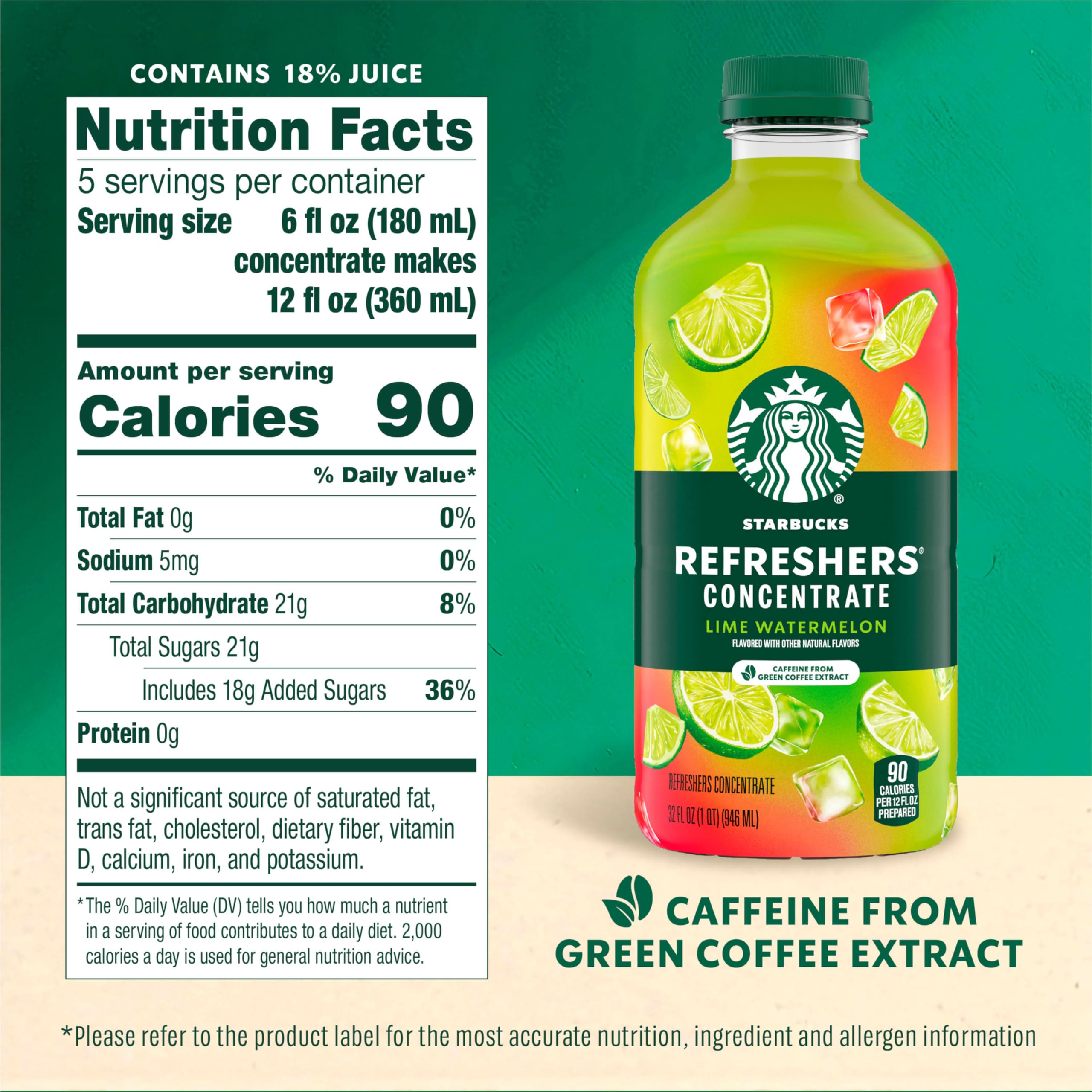 Starbucks Lime Watermelon Refreshers concentrate being poured into a glass for easy mixing