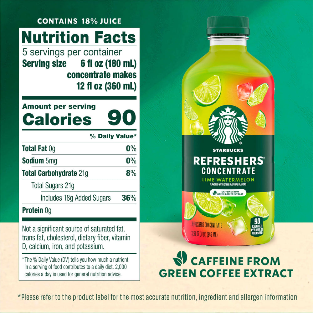 Starbucks Lime Watermelon Refreshers concentrate being poured into a glass for easy mixing