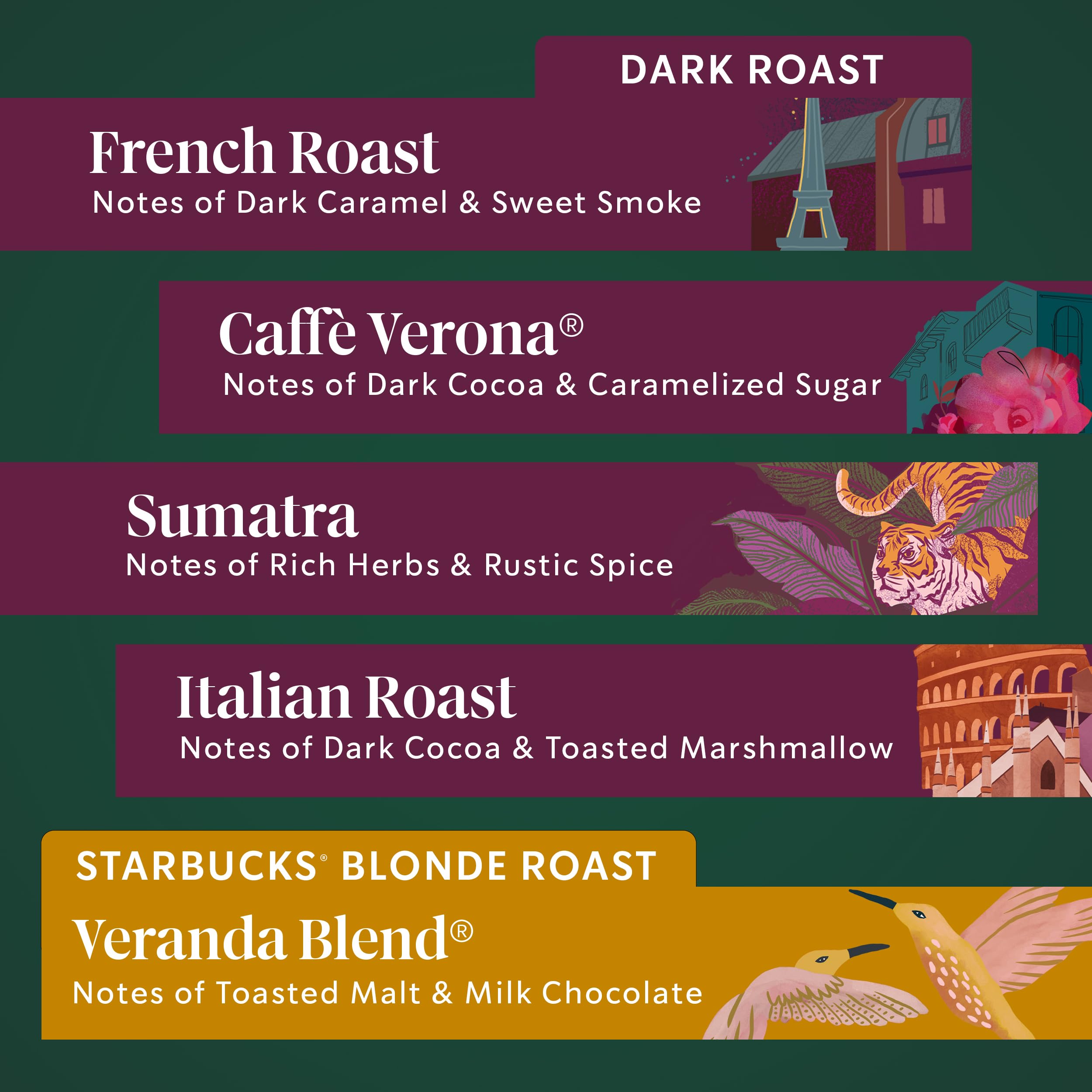 Medium roasts and flavored coffees provide smooth and sweet notes.