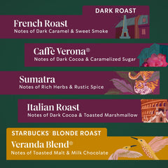 Medium roasts and flavored coffees provide smooth and sweet notes.