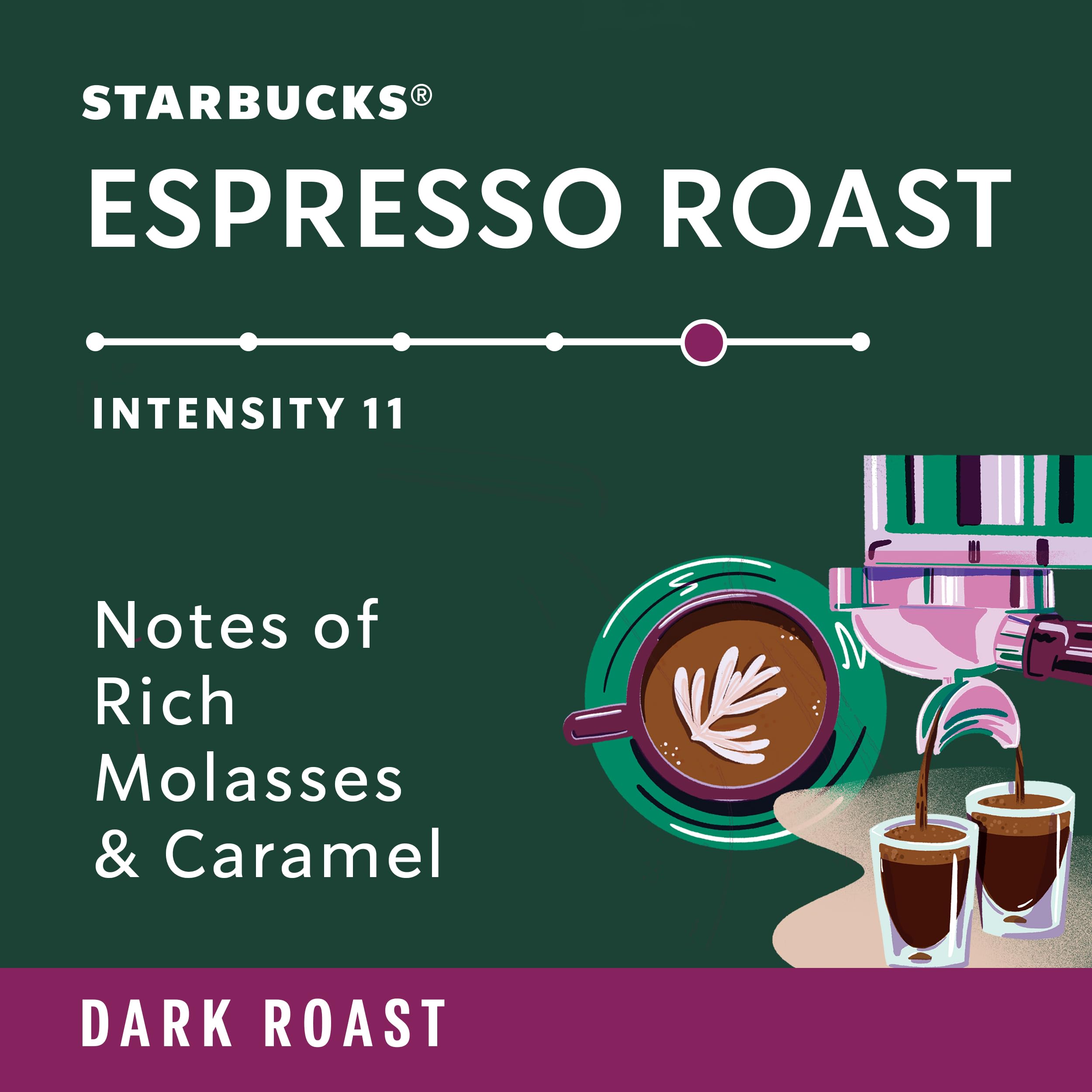 Starbucks dark roast notes of caramel sweetness and a full-bodied finish in every shot.