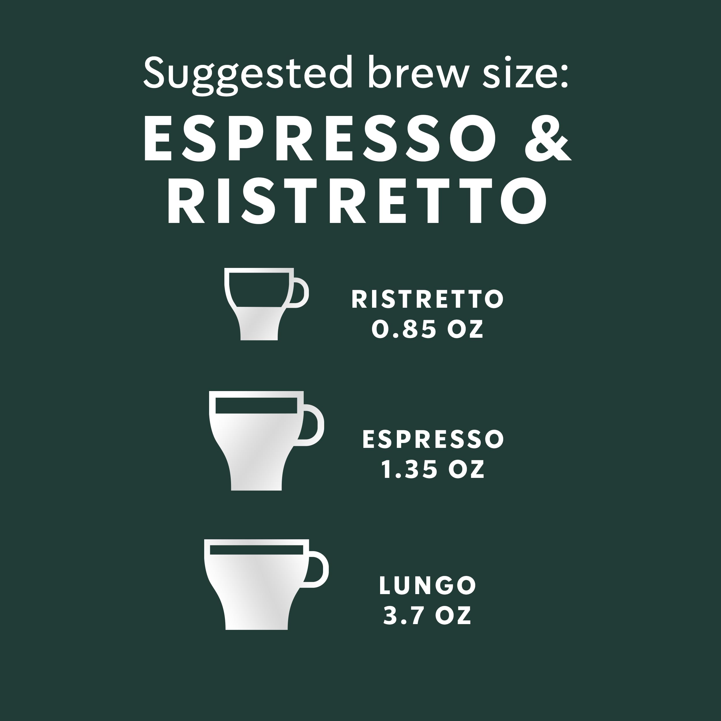 Close-up of packaging label showing deep roast and flavor notes for decaf.