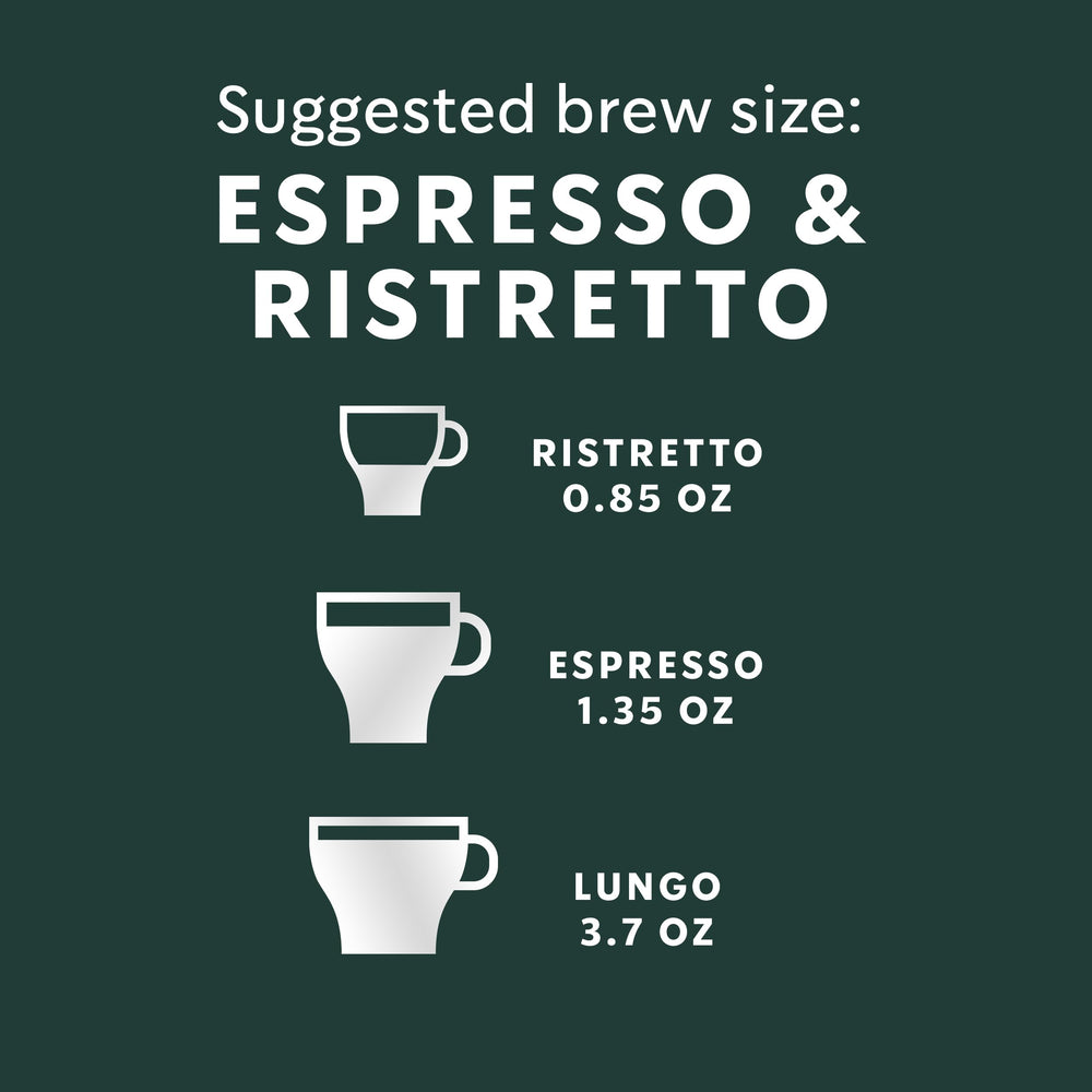 Close-up of packaging label showing deep roast and flavor notes for decaf.