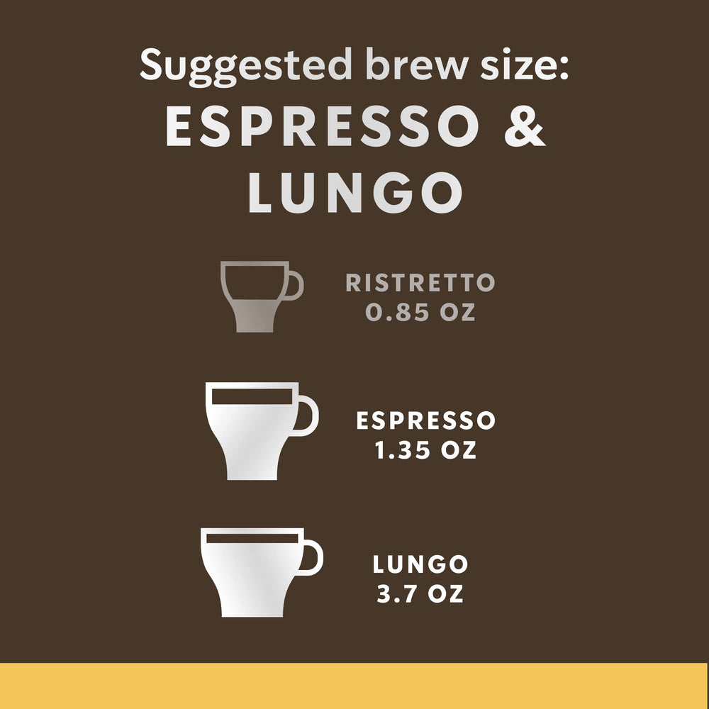 Starbucks Nespresso aluminum recyclable packaging supports at home recycling.