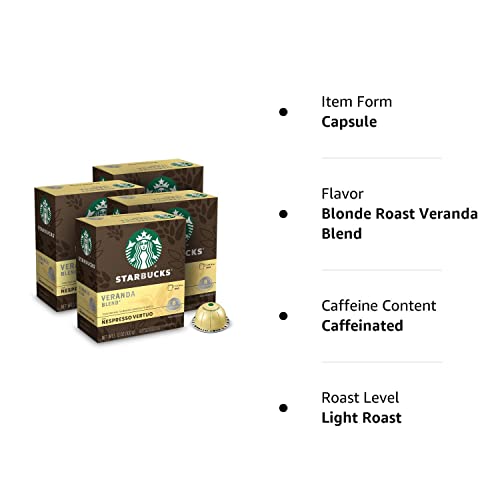 Starbucks capsules recyclable through the Nespresso recycling program.