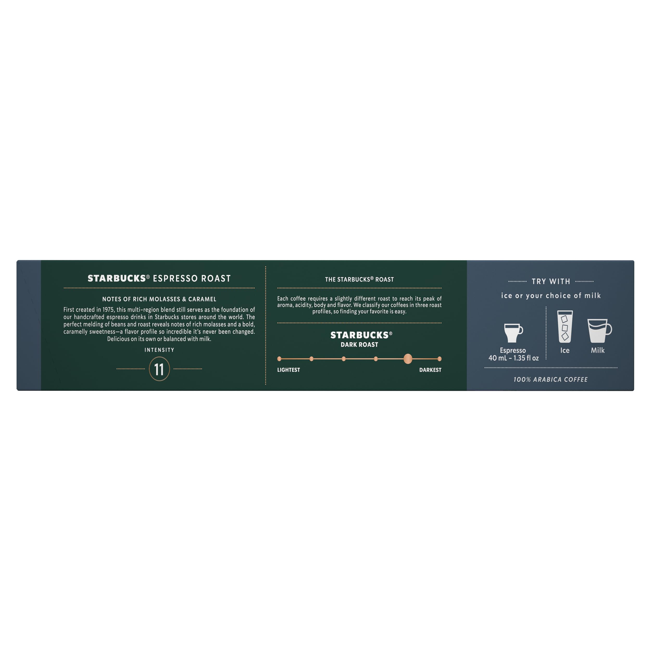 Packaging labeling highlighting an authentic Starbucks experience at home.