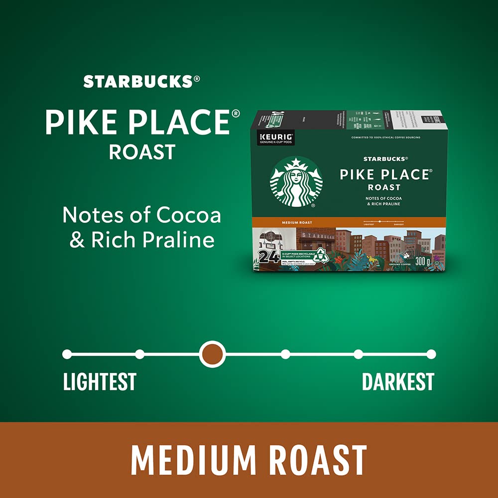 Starbucks Pike Place K-Cup for convenient single-serve mornings