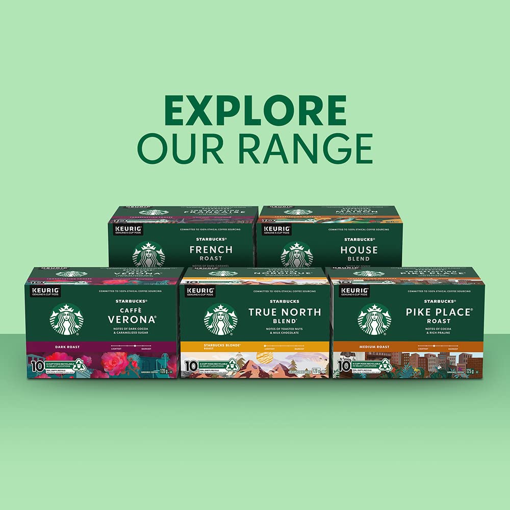 Starbucks Pike Place in office breakroom for quick boosts