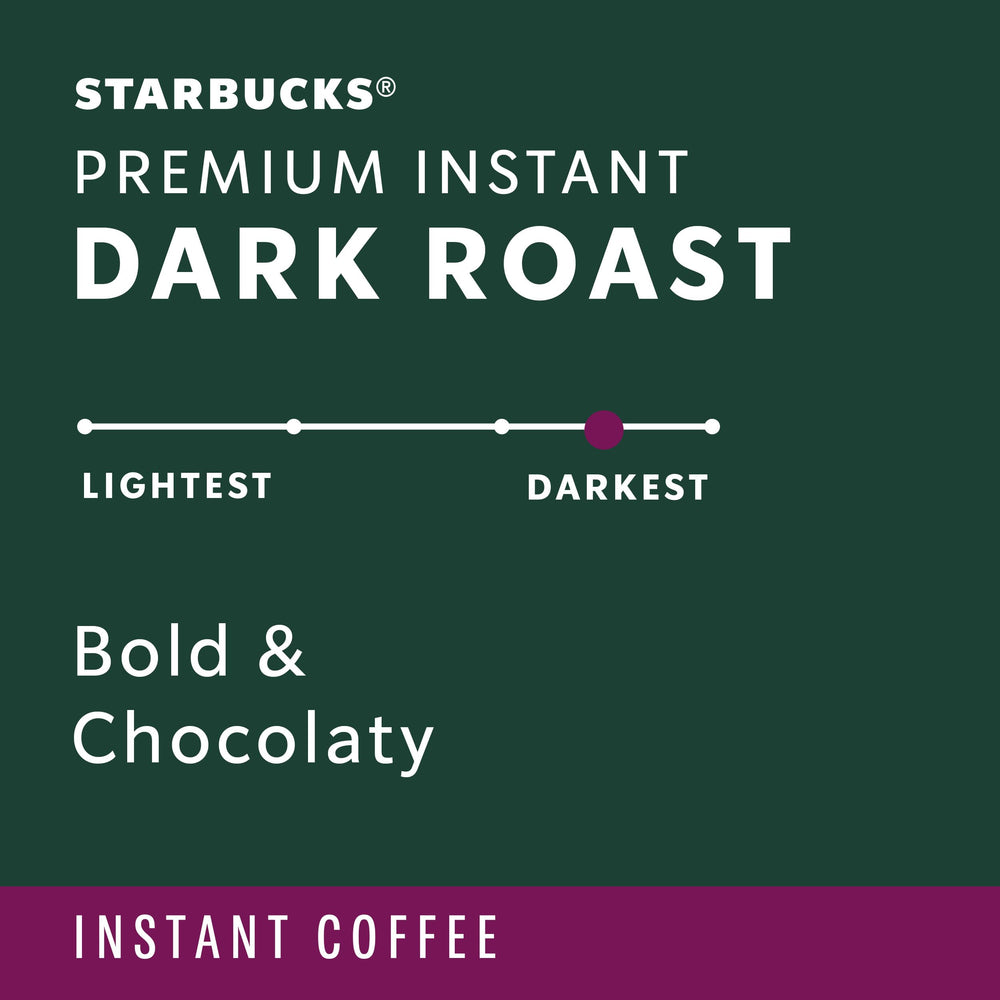 Starbucks premium instant coffee tins stacked, highlighting value and convenience.