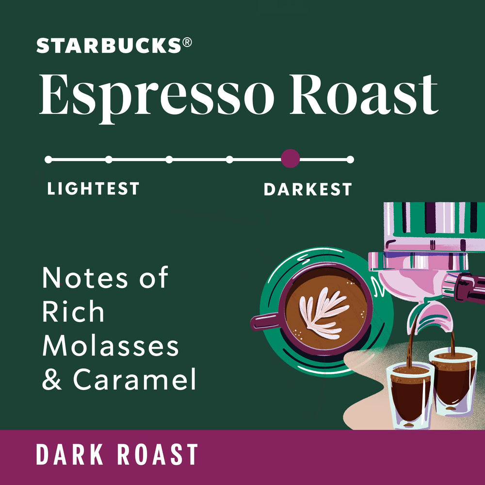 Starbucks six 12 oz bags shown, ideal for consistent daily brews