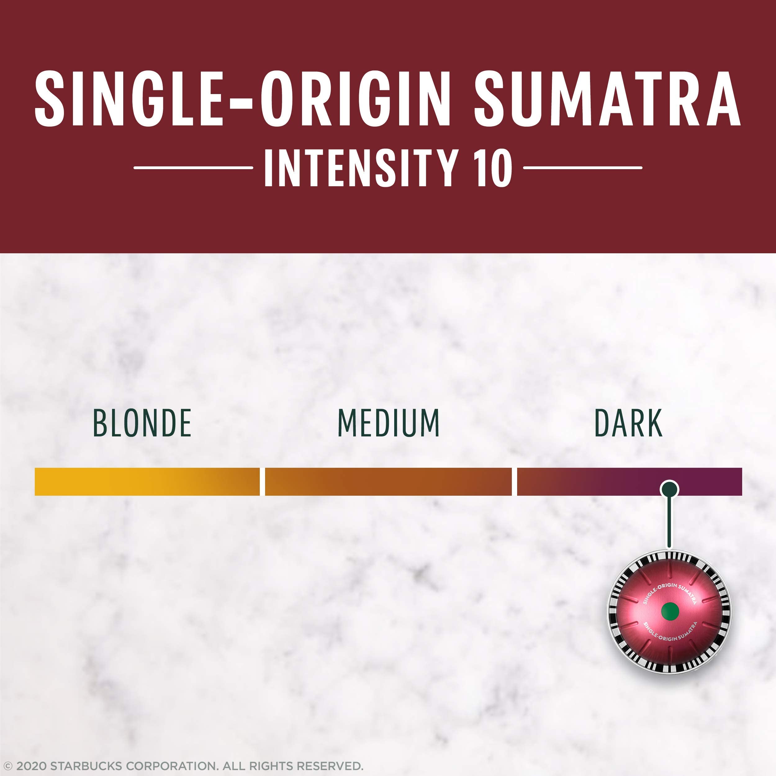Starbucks Sumatra capsules arranged showcase earthy notes in every cup