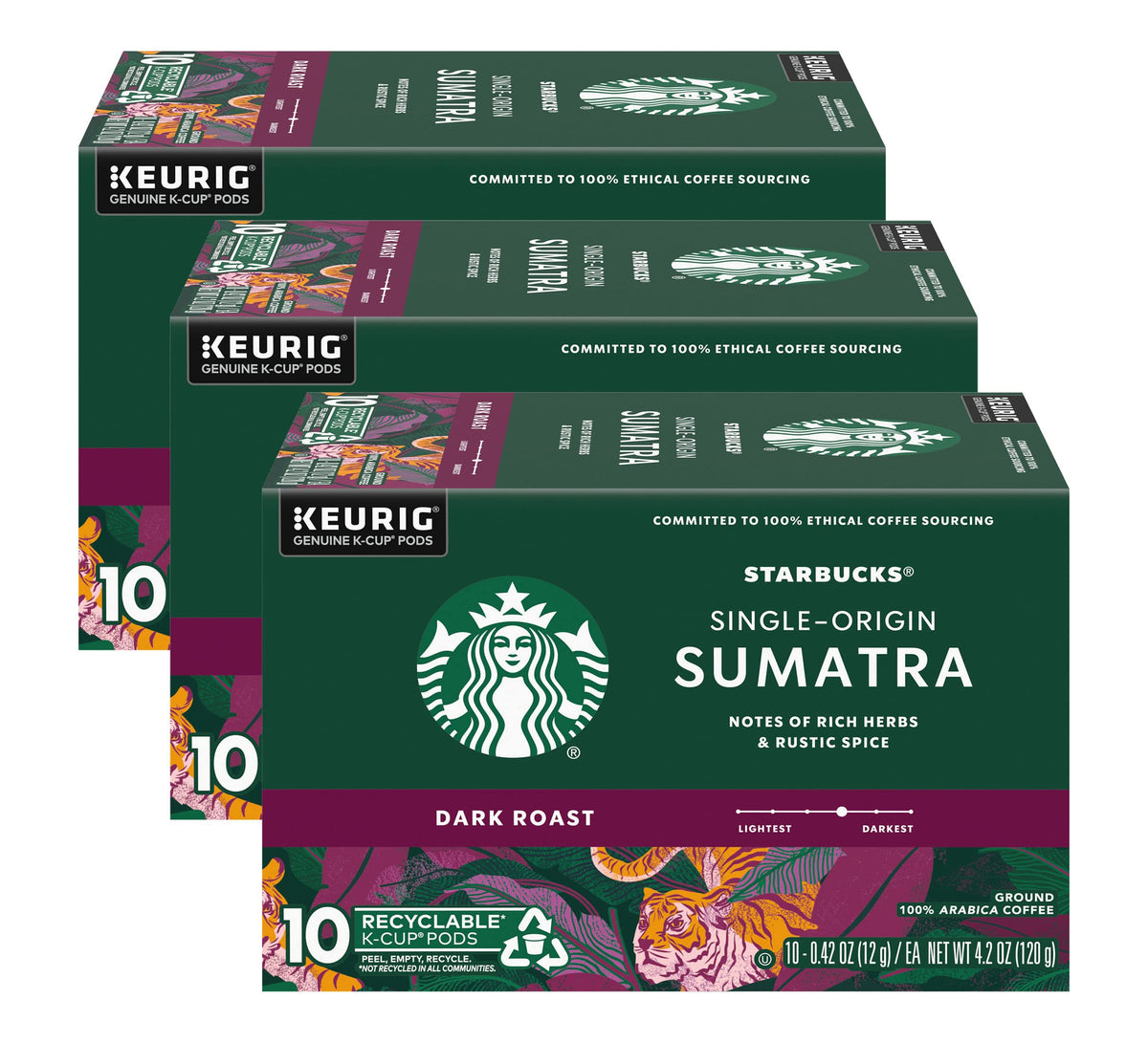 Starbucks Sumatra Dark K-Cup pod aroma highlights bold, convenient morning coffee.