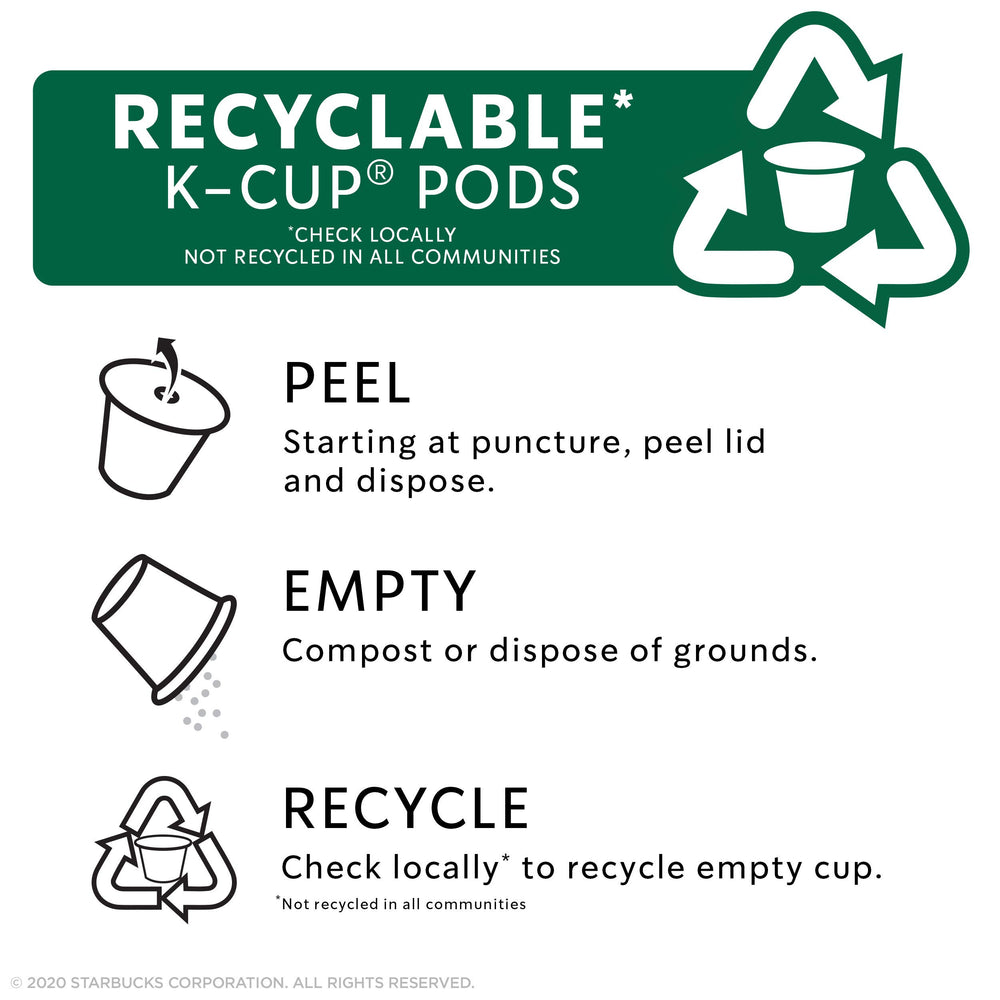 Single-serve Keurig compatibility for easy home coffee moments.